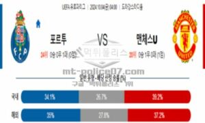 2024년 10월 04일 04:00 UEFA 유로파리그 포르투 vs 맨체스터 유나이티드 스포츠 픽 2024년 10월 04일 04:00 UEFA 유로파리그 포르투 vs 맨체스터 유나이티드 스포츠 픽