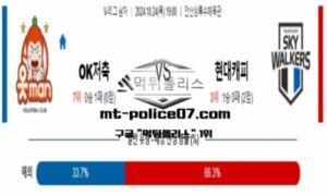 2024년 10월 24일 19:00 V-리그 남자배구 OK저축은행 vs 현대캐피탈 스포츠 픽