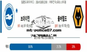 2024년 10월 26일 23:00 잉글랜드 프리미어리그 브라이턴 vs 울버햄튼 스포츠 픽 2024년 10월 26일 23:00 잉글랜드 프리미어리그 브라이턴 vs 울버햄튼 스포츠 픽
