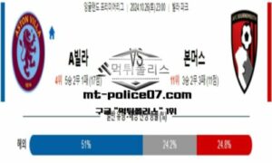 2024년 10월 26일 23:00 잉글랜드 프리미어리그 아스톤빌라 vs 본머스 스포츠 픽 2024년 10월 26일 23:00 잉글랜드 프리미어리그 아스톤빌라 vs 본머스 스포츠 픽