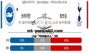 2024년 10월 7일 00:30 잉글랜드 프리미어리그 브라이턴 vs 토트넘 스포츠 픽