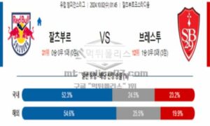 2024년 10월 02일 01:45 챔피언스리그 잘츠부르크 vs 스타드 브레스트 29 스포츠 픽