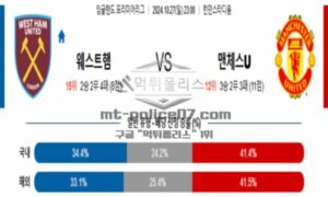 2024년 10월 27일 23:00 잉글랜드 프리미어리그 웨스트햄 vs 맨체스터 유나이티드 스포츠 픽