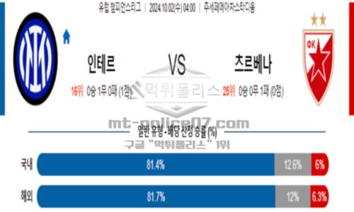 챔피언스리그