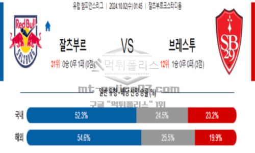 챔피언스리그