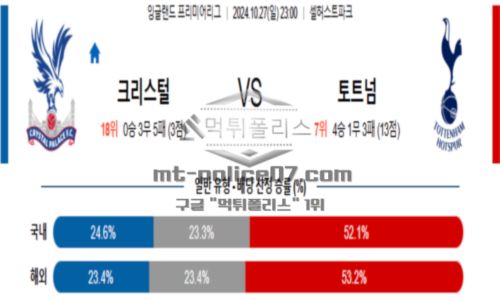 프리미어리그