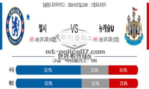 프리미어리그