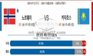 2024년 11월 18일 02:00 UEFA 네이션스리그 노르웨이 vs 카자흐스탄 스포츠 픽