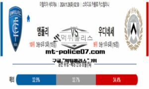 2024년 11월 26일 02:30 이탈리아 세리에A 엠폴리 vs 우디네세 스포츠 픽