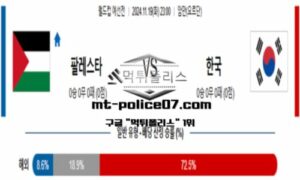 2024년 11월 19일 23:00 월드컵 예선전 팔레스타인 vs 대한민국 스포츠 픽