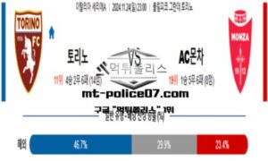 2024년 11월 24일 23:00 이탈리아 세리에A 토리노 vs AC몬차 스포츠 픽 2024년 11월 24일 23:00 이탈리아 세리에A 토리노 vs AC몬차 스포츠 픽
