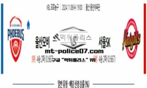 2024년 11월 6일 19:00 KBL 프로농구 울산모비스 vs 서울SK 스포츠 픽 2024년 11월 6일 19:00 KBL 프로농구 울산모비스 vs 서울SK 스포츠 픽