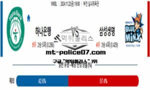 2024년 11월 22일 19:00 WKBL 프로농구 하나은행 vs 삼성생명 스포츠 픽 2024년 11월 22일 19:00 WKBL 프로농구 하나은행 vs 삼성생명 스포츠 픽
