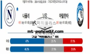 2024년 11월 3일 20:30 이탈리아 세리에A 나폴리 vs 아탈란타 스포츠 픽 2024년 11월 3일 20:30 이탈리아 세리에A 나폴리 vs 아탈란타 스포츠 픽