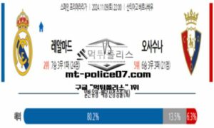2024년 11월 9일 22:00 스페인 프리메라리가 레알 마드리드 vs 오사수사 스포츠 픽