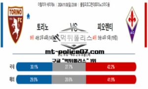 2024년 11월 3일 23:00 이탈리아 세리에A 토리노 vs 피오렌티나 스포츠 픽 2024년 11월 3일 23:00 이탈리아 세리에A 토리노 vs 피오렌티나 스포츠 픽