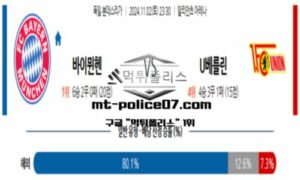 2024년 11월 2일 23:30 독일 분데스리가 바이에른뮌헨 vs 유니온 베를린 스포츠 픽 2024년 11월 2일 23:30 독일 분데스리가 바이에른뮌헨 vs 유니온 베를린 스포츠 픽