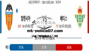 2024년 11월 23일 22:00 스페인 프리메라리가 발렌시아 vs 베티스 스포츠 픽 2024년 11월 23일 22:00 스페인 프리메라리가 발렌시아 vs 베티스 스포츠 픽