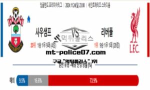 2024년 11월 24일 23:00 잉글랜드 프리미어리그 사우샘프턴 vs 리버풀 스포츠 픽 2024년 11월 24일 23:00 잉글랜드 프리미어리그 사우샘프턴 vs 리버풀 스포츠 픽