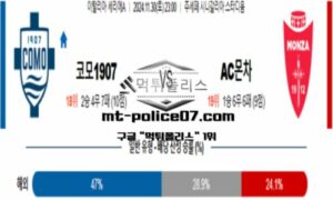 2024년 11월 30일 23:00 이탈리아 세리에A 코모1907 vs AC몬차 스포츠 픽 2024년 11월 30일 23:00 이탈리아 세리에A 코모1907 vs AC몬차 스포츠 픽