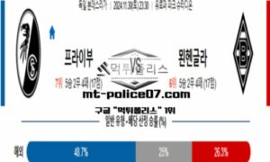 2024년 11월 30일 23:30 독일 분데스리가 프라이부르크 vs 묀헨글라트바흐 스포츠 픽