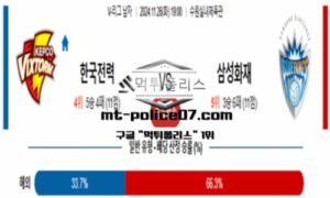 2024년 11월 26일 19:00 V-리그 프로배구 한국전력 vs 삼성화재 스포츠 픽 2024년 11월 26일 19:00 V-리그 프로배구 한국전력 vs 삼성화재 스포츠 픽