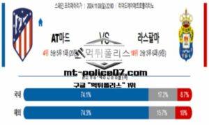 2024년 11월 3일 22:00 스페인 프리메라리가 AT마드리드 vs 라스팔마스 스포츠 픽