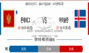 2024년 11월 17일 02:00 UEFA 네이션스리그 몬테네그로 vs 아이슬란드 스포츠 픽