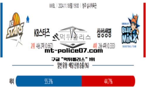 2024년 11월 18일 19:00 WKBL 프로농구 KB스타즈 vs 삼성생명 스포츠 픽