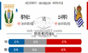 2024년 12월 08일 22:00 스페인 프리매라리가 레가네스 vs 레알 소시에다드 스포츠 픽