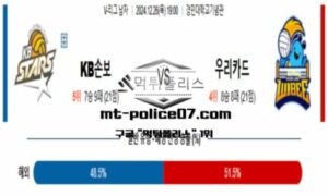 2024년 12월 26일 19:00 V-리그 프로배구 KB손해보험 vs 우리카드 스포츠 픽