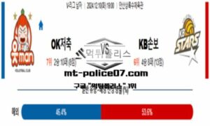 2024년 12월 10일 19:00 V-리그 프로배구 OK저축은행 vs KB손해보험 스포츠 픽 2024년 12월 10일 19:00 V-리그 프로배구 OK저축은행 vs KB손해보험 스포츠 픽