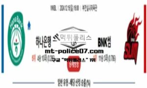 2024년 12월 15일 16:00 WKBL 프로농구 하나은행 vs BNK썸 스포츠 픽