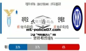 2024년 12월 17일 04:45 이탈리아 세리에A 라치오 vs 인터밀란 스포츠 픽
