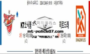 2024년 12월 04일 19:10 동아시아 슈퍼리그 KT소닉붐 vs 히로시마 스포츠 픽