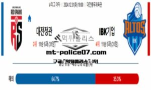 2024년 12월 31일 19:00 V-리그 프로배구 대전정관장 vs IBK기업은행 스포츠 픽 2024년 12월 31일 19:00 V-리그 프로배구 대전정관장 vs IBK기업은행 스포츠 픽
