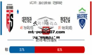 2024년 12월 12일 19:00 V-리그 프로배구 대전정관장 vs 현대건설 스포츠 픽 2024년 12월 12일 19:00 V-리그 프로배구 대전정관장 vs 현대건설 스포츠 픽