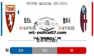 2024년 12월 21일 23:00 이탈리아 세리에A 토리노 vs 볼보냐 스포츠 픽 2024년 12월 21일 23:00 이탈리아 세리에A 토리노 vs 볼보냐 스포츠 픽