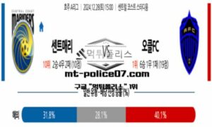 2024년 12월 28일 15:00 호주A리그 센트럴 코스트 vs 오클랜드 스포츠 픽