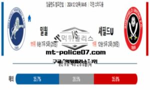 2024년 12월 12일 04:45 잉글랜드 챔피언쉽 밀월 vs 셰필드U 스포츠 픽