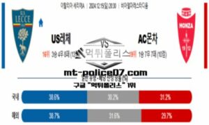 2024년 12월 15일 20:30 이탈리아 세리에A US레체 vs AC몬차 스포츠 픽