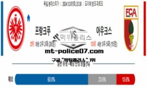2024년 12월 07일 23:30 독일 분데스리가 프랑크푸르트 vs 아우크스부르크 스포츠 픽 2024년 12월 07일 23:30 독일 분데스리가 프랑크푸르트 vs 아우크스부르크 스포츠 픽