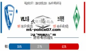 2024년 12월 07일 23:30 독일 분데스리가 VfL보훔 vs 브레멘 스포츠 픽 2024년 12월 07일 23:30 독일 분데스리가 VfL보훔 vs 브레멘 스포츠 픽