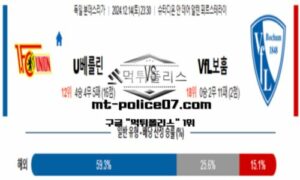 2024년 12월 14일 23:30 독일 분데스리가 우니온베를린 vs VfL보훔 스포츠 픽 2024년 12월 14일 23:30 독일 분데스리가 우니온베를린 vs VfL보훔 스포츠 픽