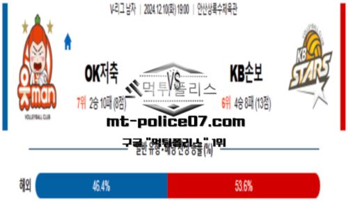 프로배구