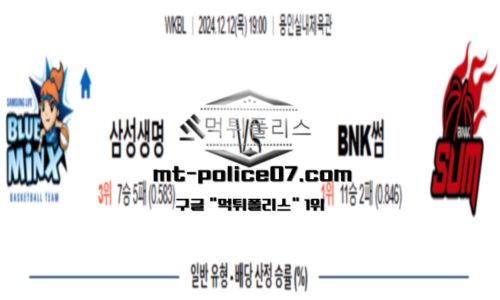 프로농구