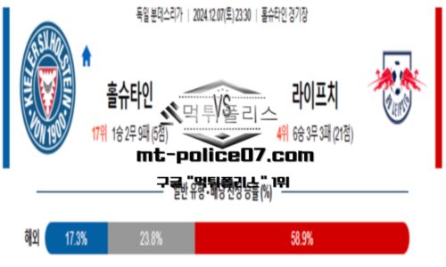 분데스리가