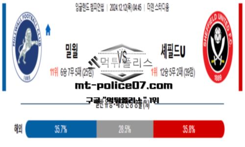 프로배구