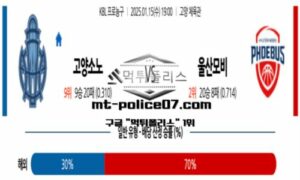 2025년 1월 15일 19:00 KBL 프로농구 고양소노 vs 울산모비스 스포츠 픽