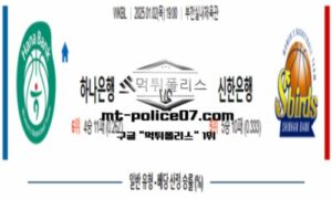 2025년 1월 2일 19:00 WKBL 프로농구 하나은행 vs 신한은행 스포츠 픽